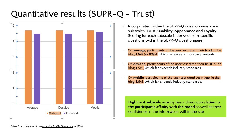 Microsoft Usability Testing framework